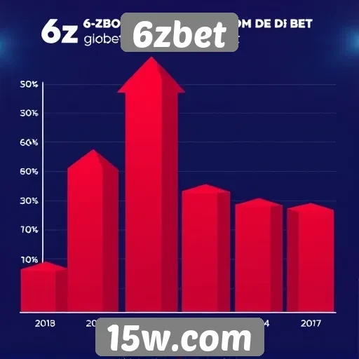 Estatísticas de crescimento do 6zbet no mercado de apostas